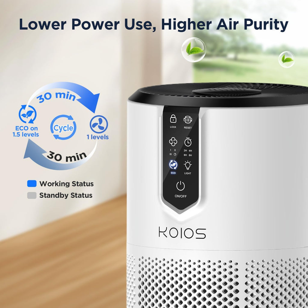 Air Purifiers for Bedroom, H13 HEPA Air Purifiers for Home Pets, 15dB Quiet Air Cleaner for Office, 