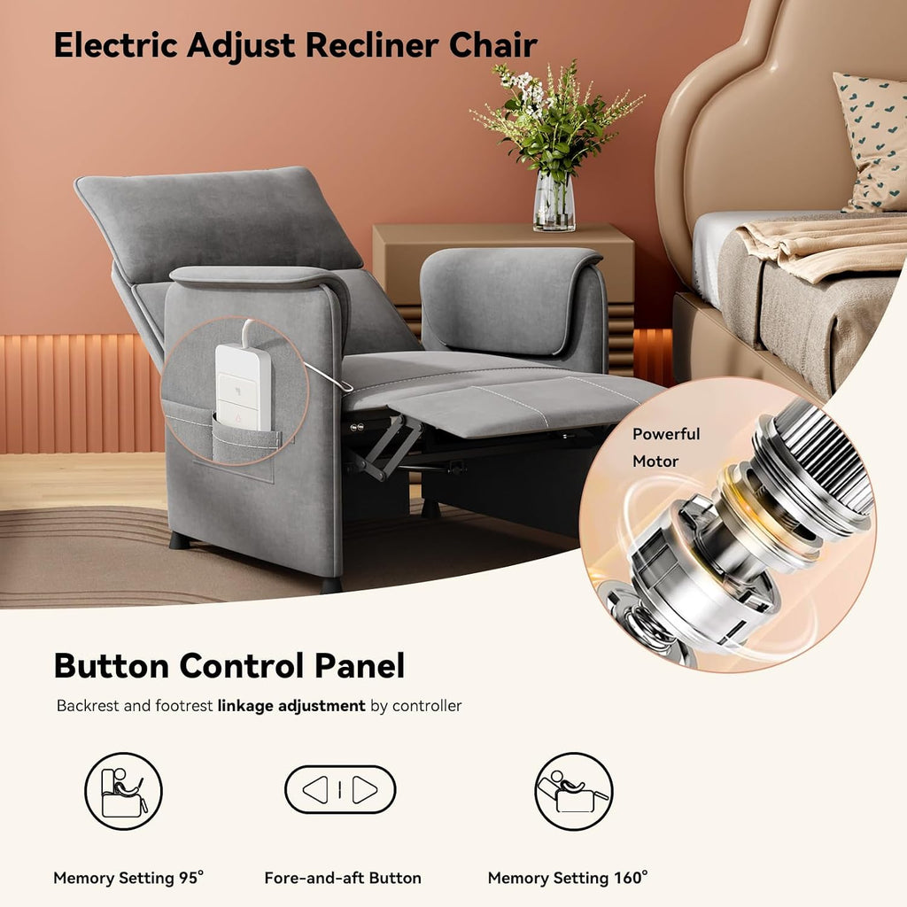 Recliner Chair，Electric Adjustable Chenille Recliner with Remote Control and Padded Backrest,Home Theater Recliner