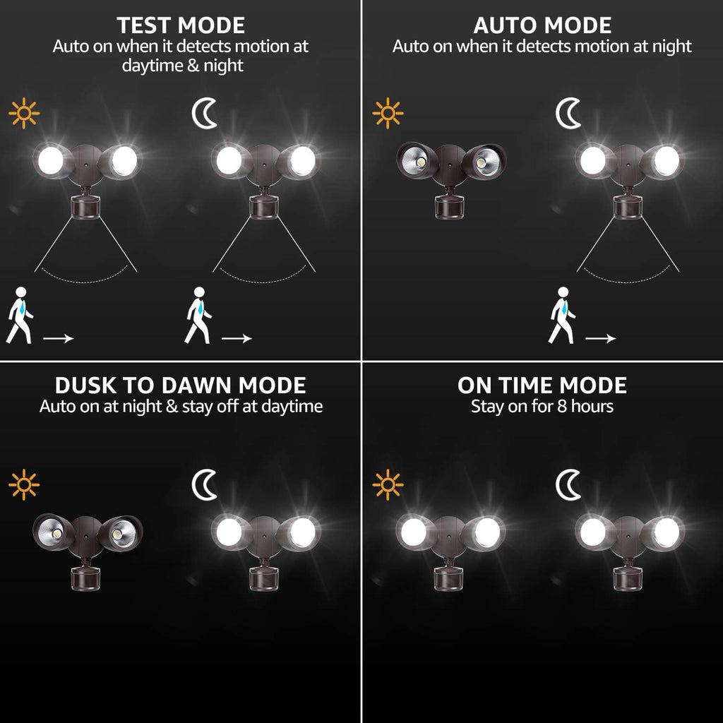 LED Security Light Outdoor Motion Sensor Dusk to Dawn 3000K Bronze | Motion Flood Light for Outside, Dusk to Dawn, UL