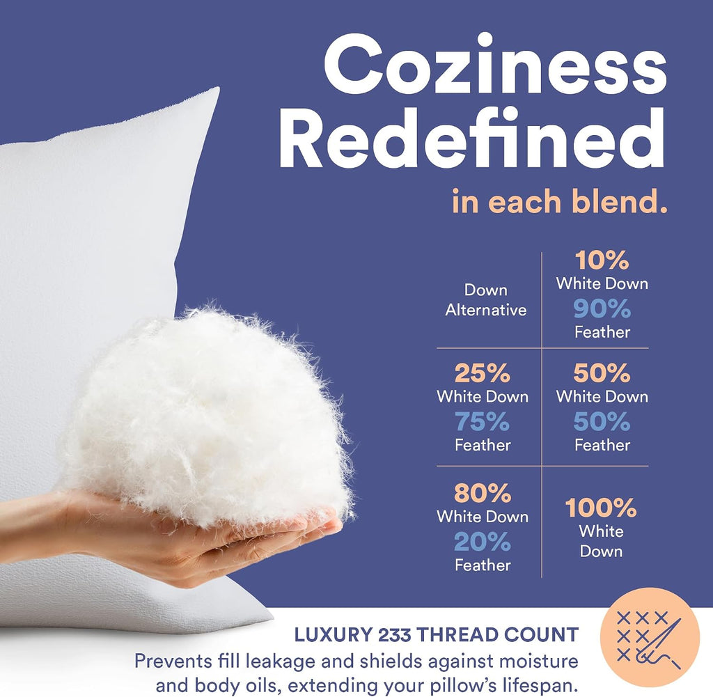 10/90 Down and Feather Throw Pillow Insert | 100% Cotton 250TC Shell | Medium Loft Decorative Cushion | 22x22 | 1 Pack