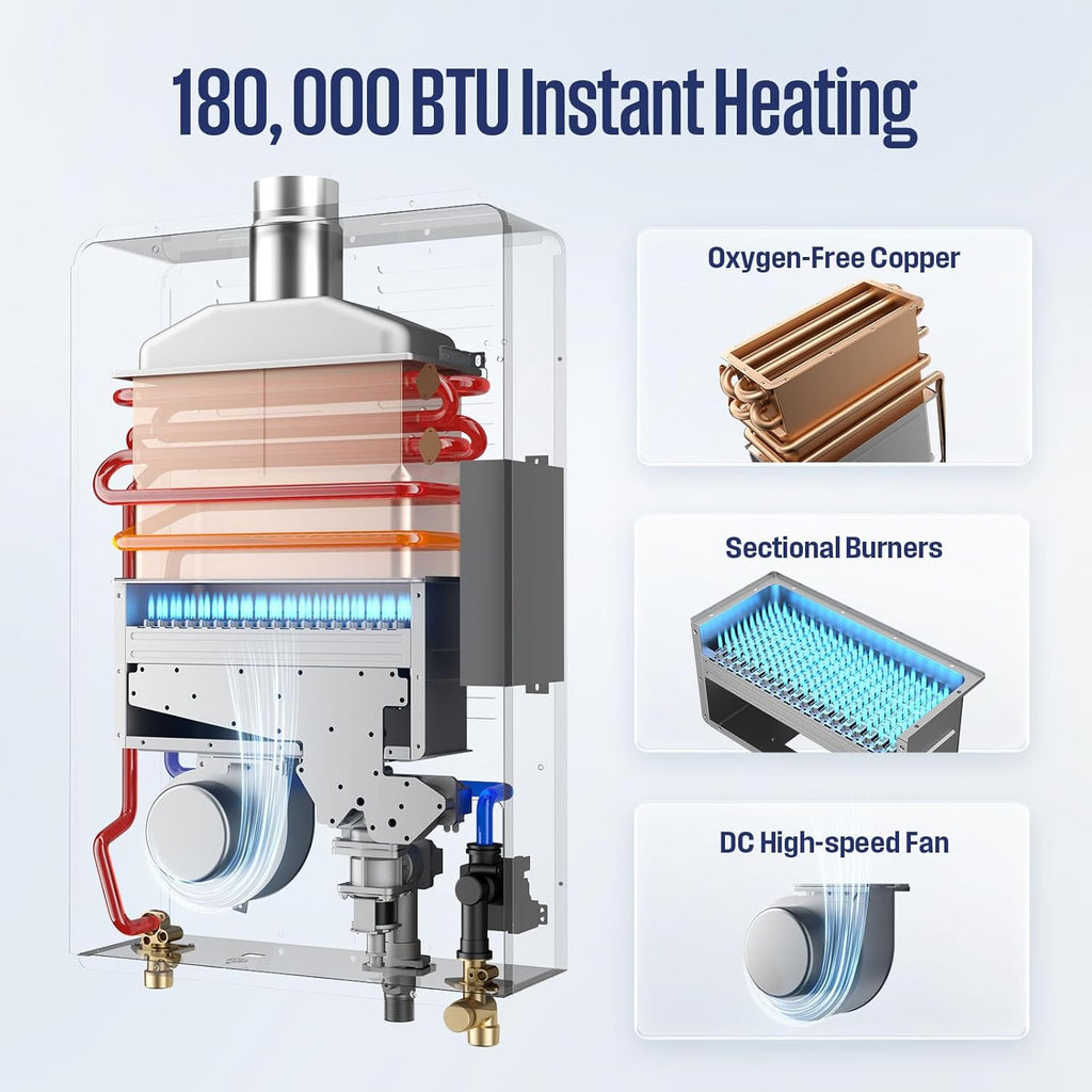 Smart Tankless Water Heater Gas Indoor, 7.9 GPM 180, 000 BTU Whole Home Natural Gas Heater, WiFi App Control