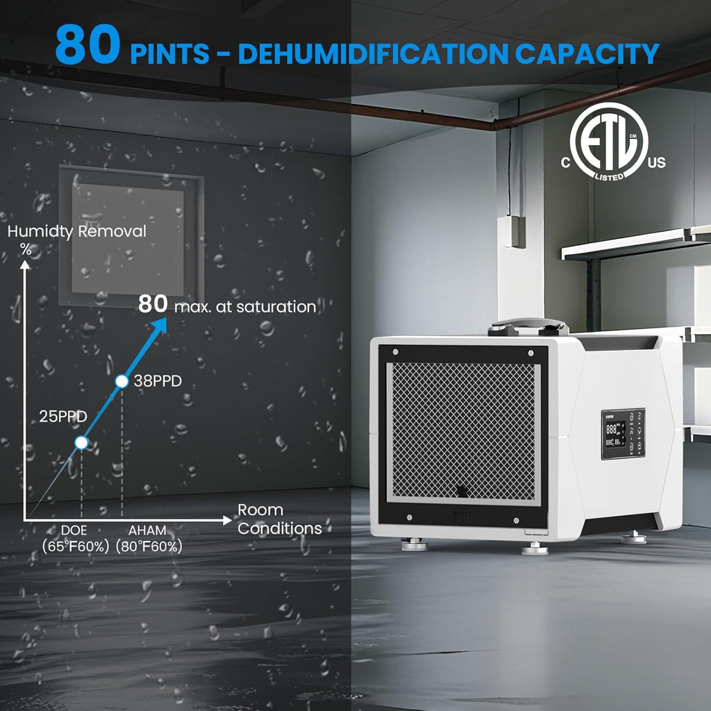 Crawl Space Dehumidifier with Drain Hose, 80 Pint Commercial Dehumidifier for Basement, Home Use, Water Damage