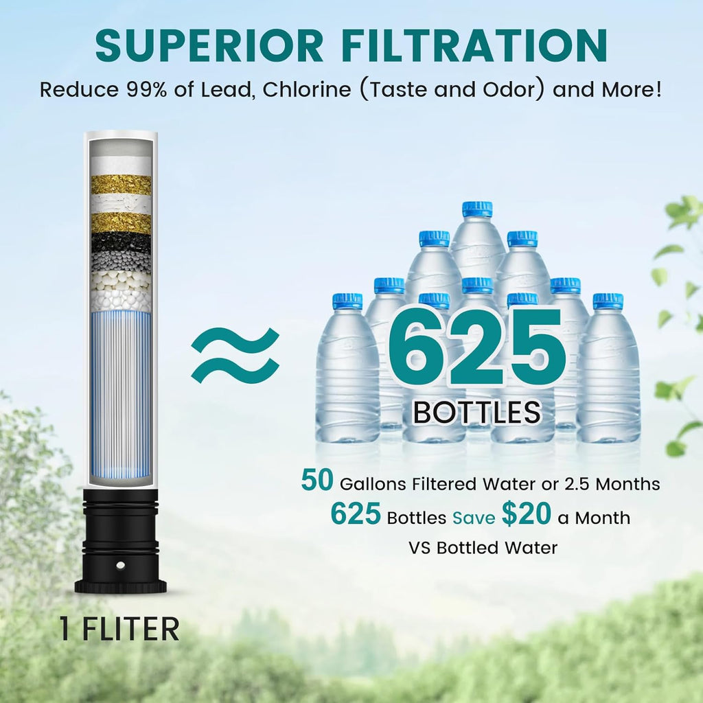 Kitchen Faucets with Filtered, Stainless Steel Filter Kitchen Faucet with Pull Down Sprayer Reduces Lead, Chlorine