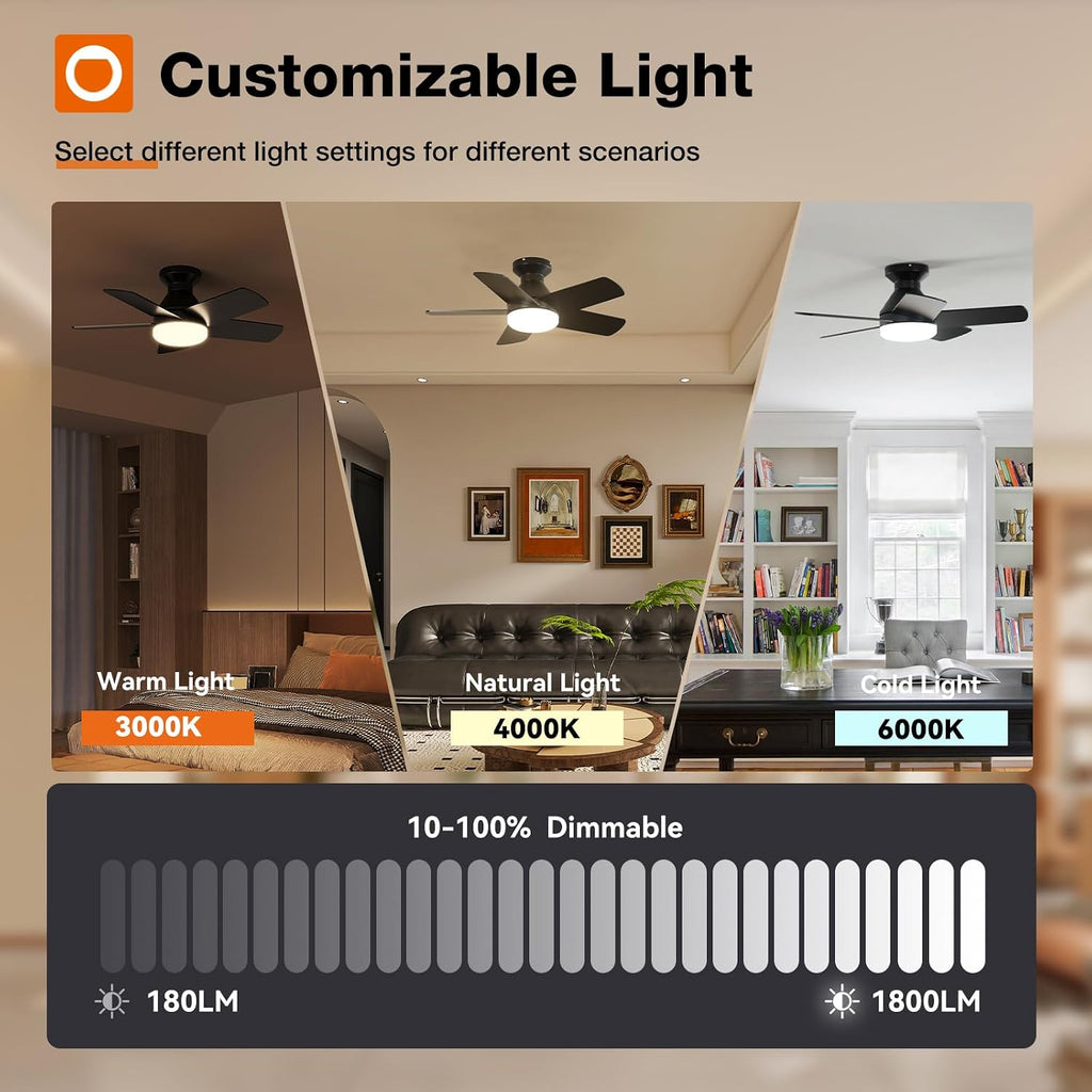 Ceiling Fans with Lights, 32 inch Low Profile Ceiling Fan with Light and Remote Control, Flush Mount, Reversible, 3CCT, Dimmable, Quiet, Black Small Ceiling Fan for Bedroom Indoor/Outdoor Use
