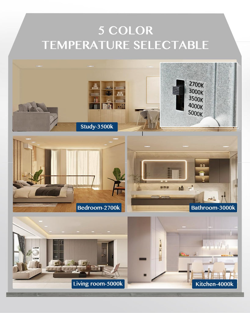 4 Inch 6 Pack Square Recessed Lighting, 8W 5CCT Adjustable Canless Wafer Downlight, 360° Rotatable and 30° Tiltable