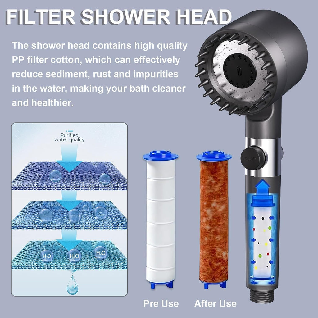 Filtered Shower Head with Handheld,ion High Pressure 4 Spray Mode Showerhead with Filters,Water Softener Filters Beads