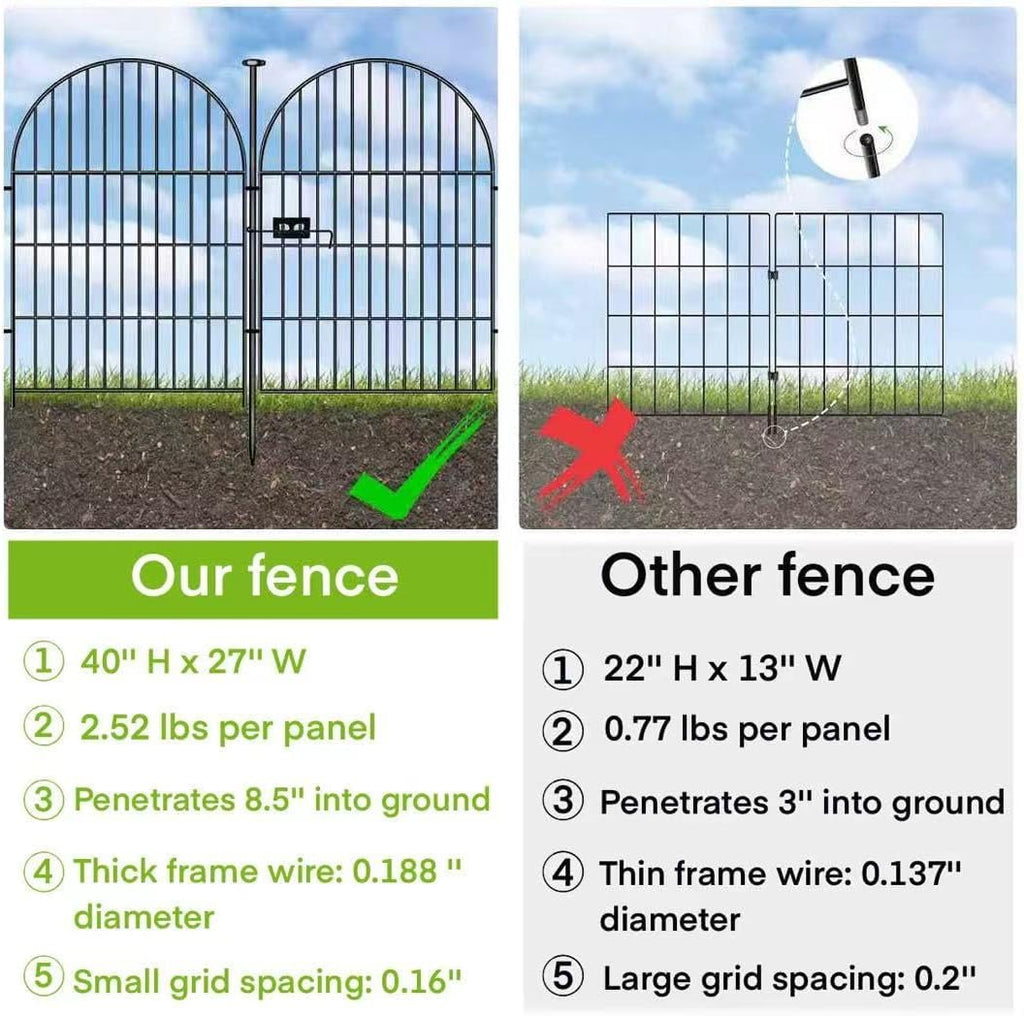 Tall Garden Fence Animal Barrier with Gate, 40 in(H)×43.7ft(L) 20 Panels No Dig Fence for Dogs, Rustproof Metal Wire