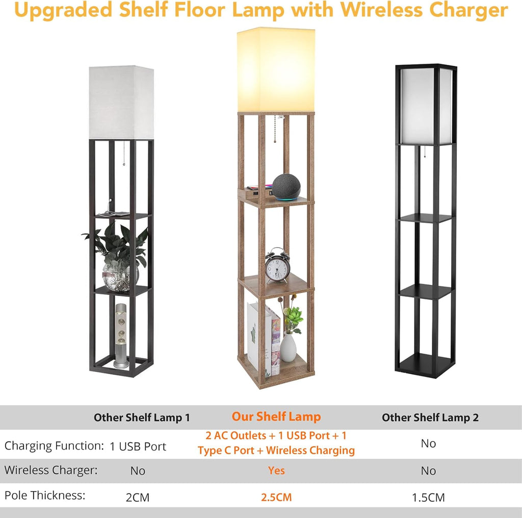 Modern Shelf Floor Lamp with Wireless Charger & Fast Charging USB Ports & Type C Port & 2 Power Outlets
