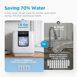MDC17P2DWW Countertop Dishwasher Portable with 6L(1.59G) Built-in Water Tank, 5+2 Programs, Auto Door Open