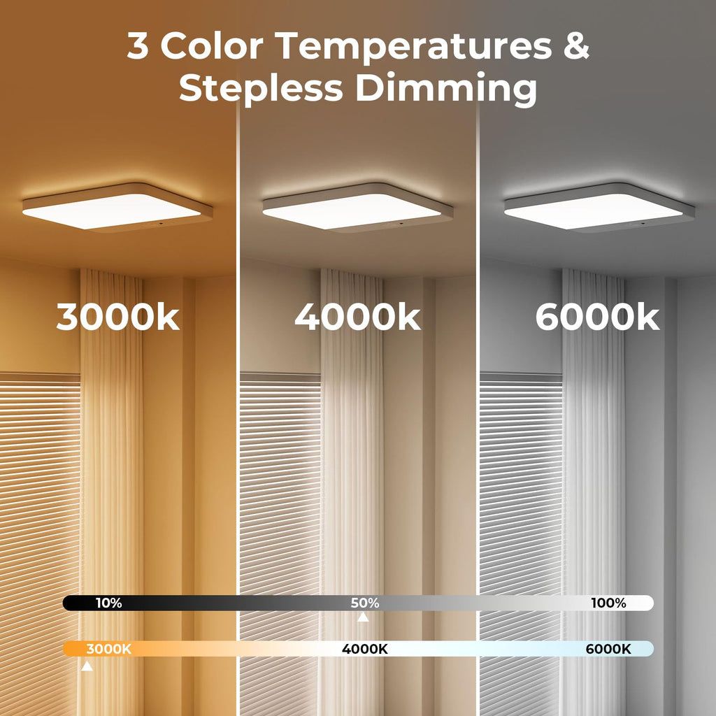 Motion Sensor Ceiling Light No Wiring, Rechargeable Closet Light