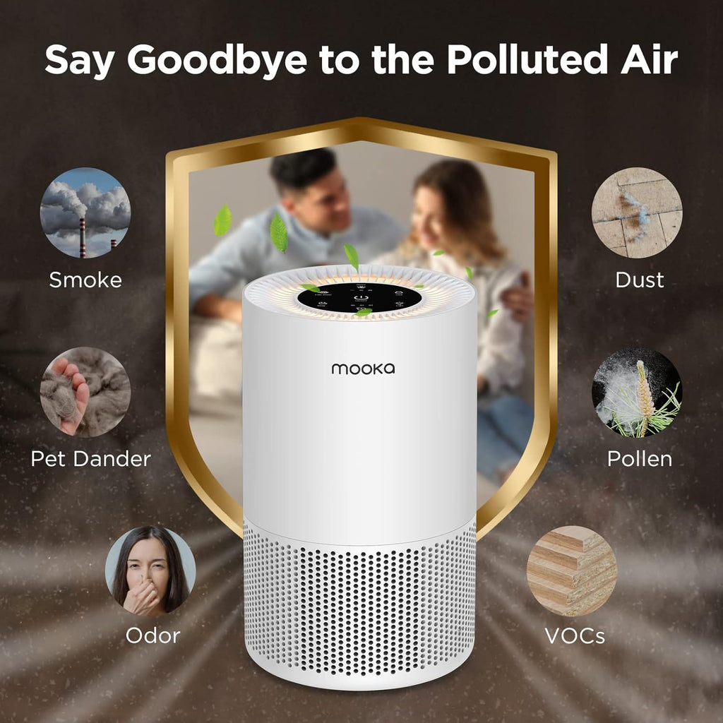 Air Purifiers for Home Large Rooms up to 1200ft², H13 True HEPA Air Purifier for Bedroom Pets with F