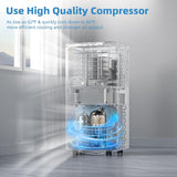 3-in-1 Portable Air Conditioners,8000BTU Portable AC Units Cools 350 Sq.Ft. with 24H Timer Remote Control