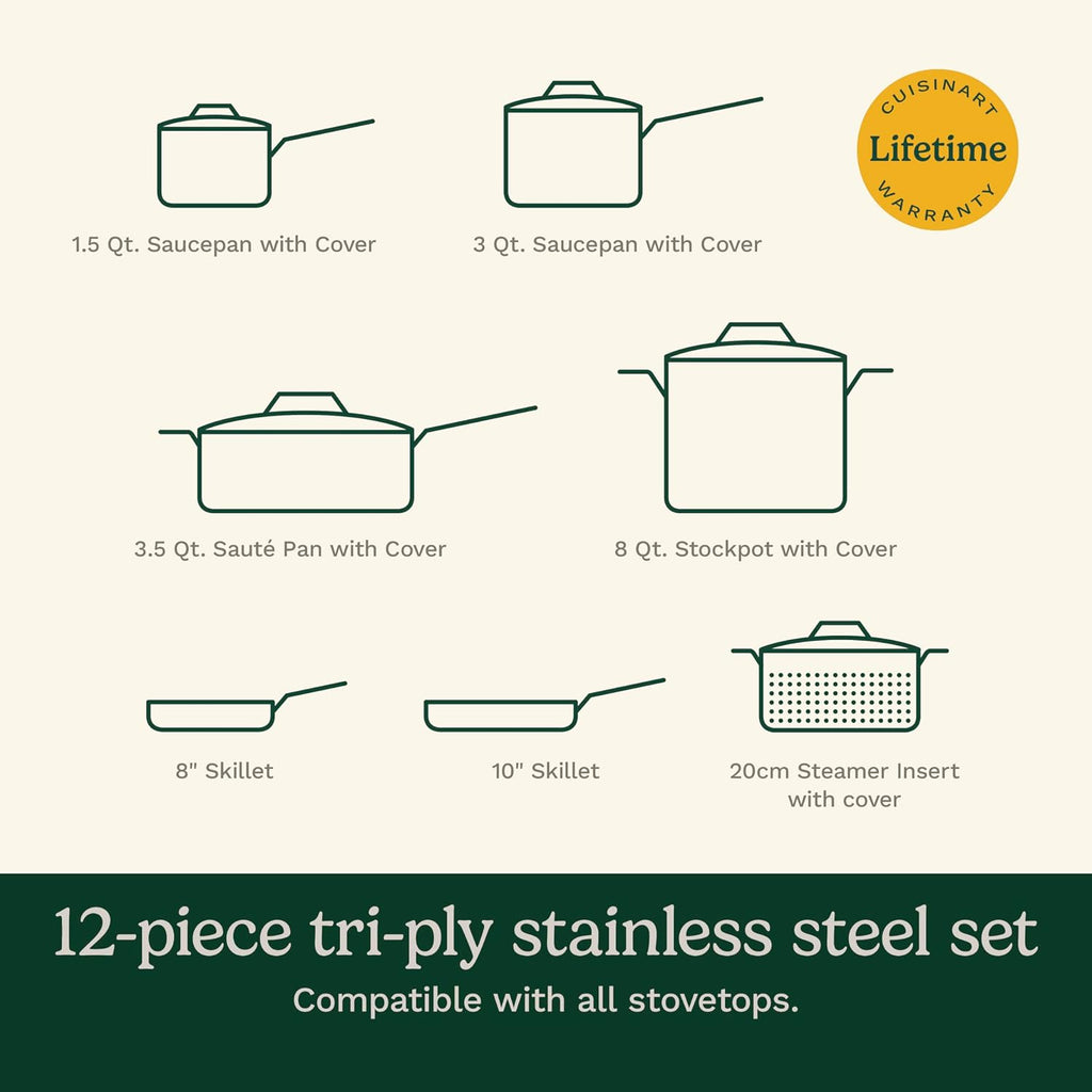 Stainless Steel Pots and Pans Set, Induction Compatible, 12 pc | 12-pc stainless steel cookware set with saucepans