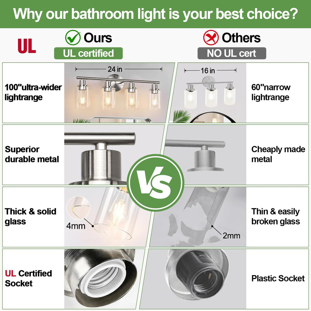 4-Light Bathroom Light Fixtures, Brushed Nickel Modern Vanity Lights Over Mirror with Clear Glass Shade, Bathroom