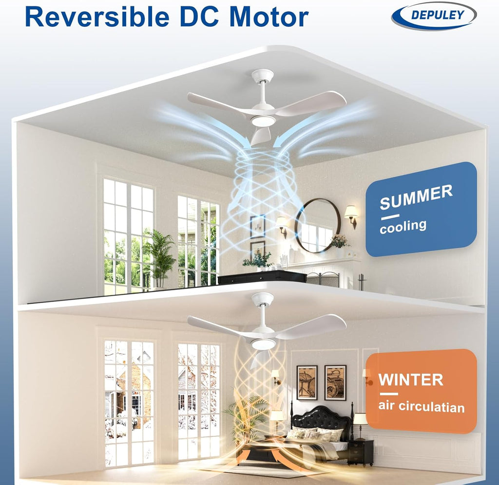 42-Inch Ceiling Fan with Light: White 3 Blade Indoor Outdoor Fans for Patios - Dimmable Ceiling Fan with Remote APP Control Ultra Quiet DC Motor Reversible 6 Speed Timer