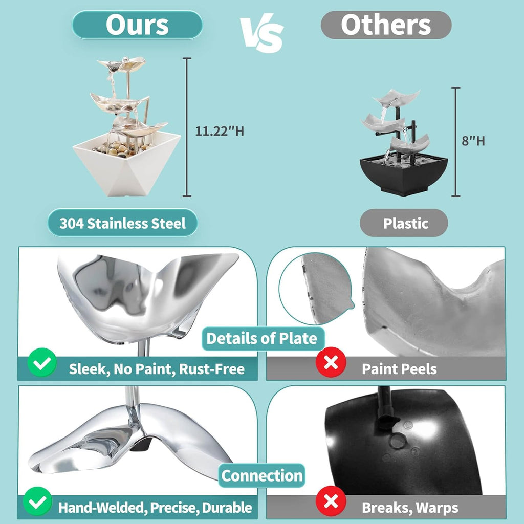 Tabletop Water Fountain Indoor - Handcrafted 3-Tier Waterfall 304 Metal Easy "+" "-" On/Off Switch, Quiet Pump, Zen