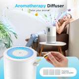 Air Purifiers for Home Large Room up to 1076ft², H13 True HEPA Air Filter Cleaner, Odor Eliminator, 