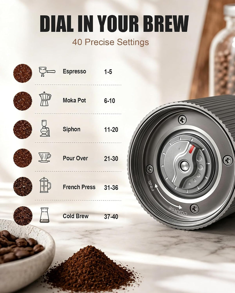 Upgraded Faster Electric Coffee Grinder, Stainless Steel Burrs, Gray | Cordless Coffee Mill, 1600mAh Rechargeable
