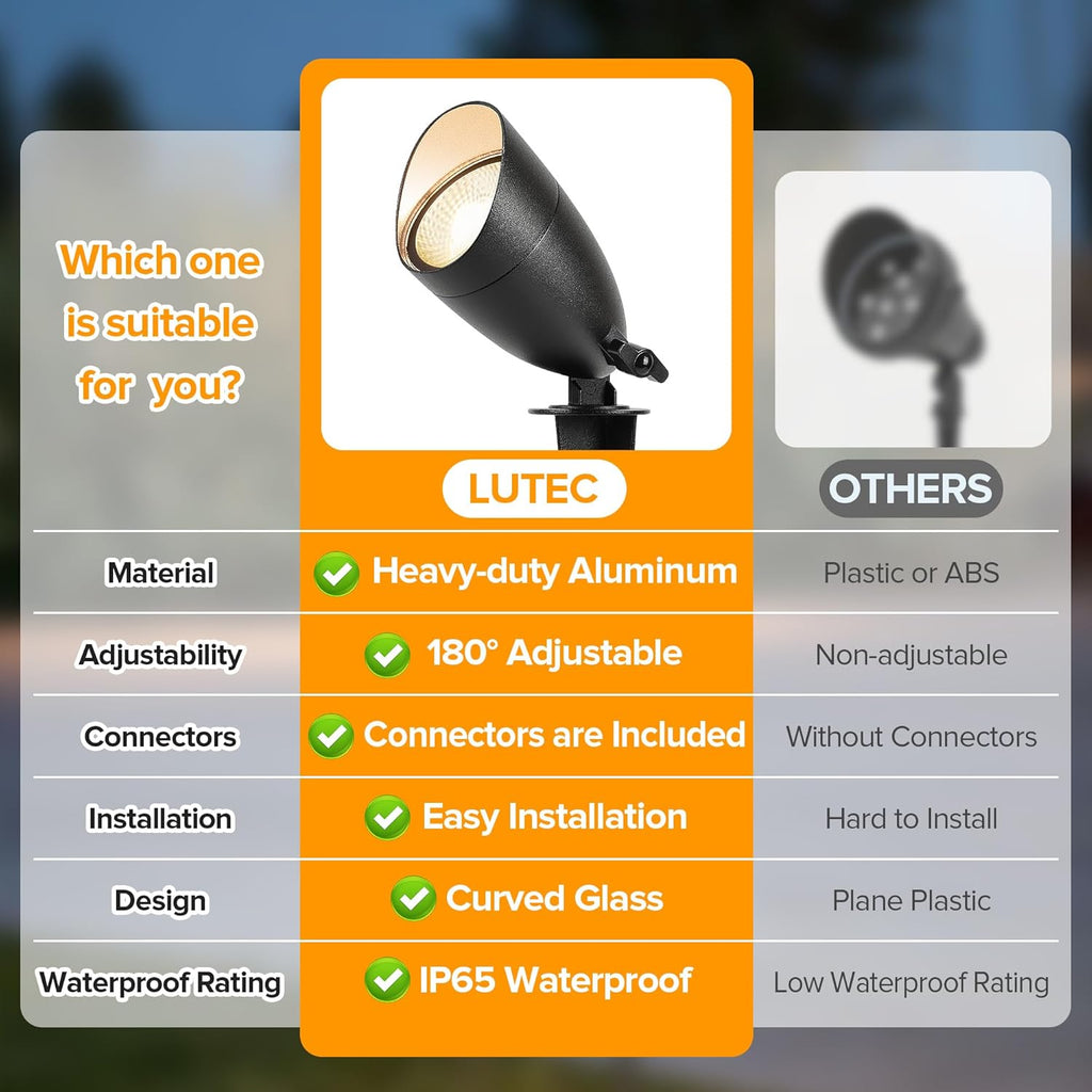 12V Low Voltage Landscape Lighting, Die-cast Aluminum Spot Lights with Connectors, IP65 Waterproof Outdoor Landscape