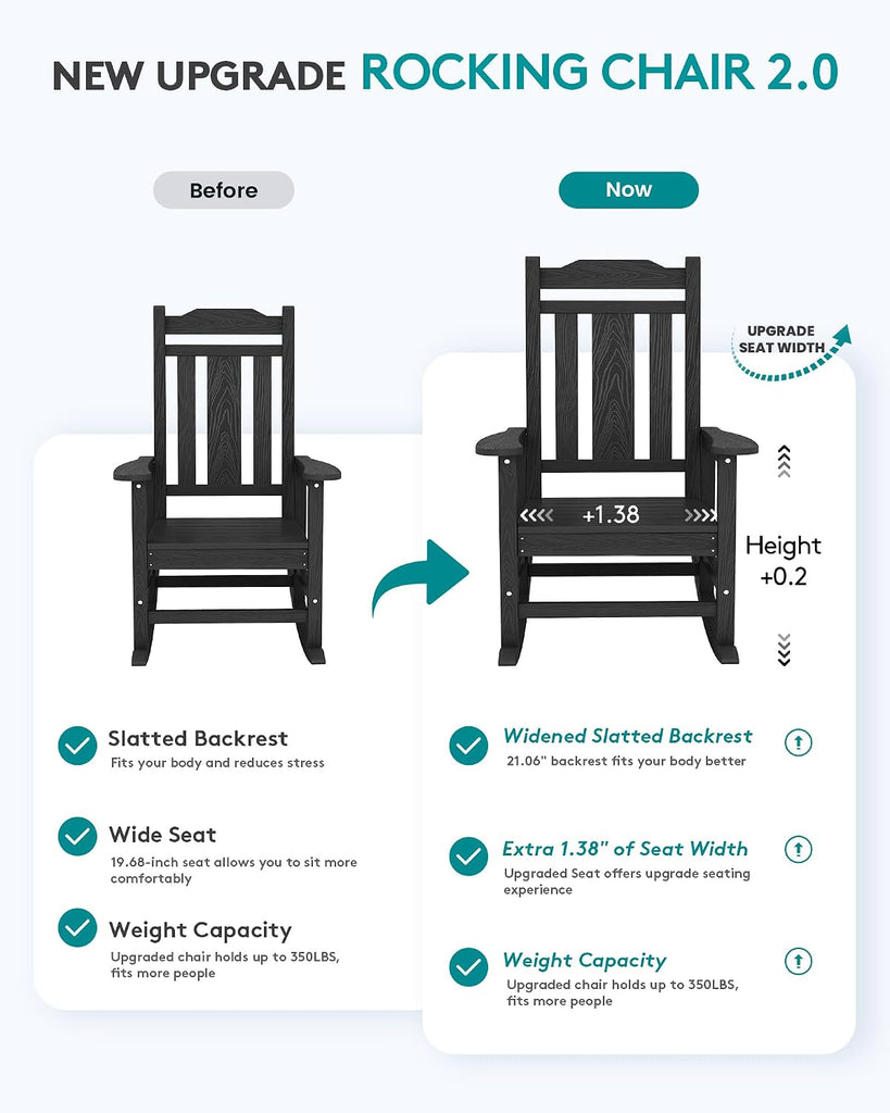 HDPE Oversized Outdoor Rocking Chairs Set of 2, Patio Rocker, Black | Heavy Duty Front Porch Rocker, All Weather