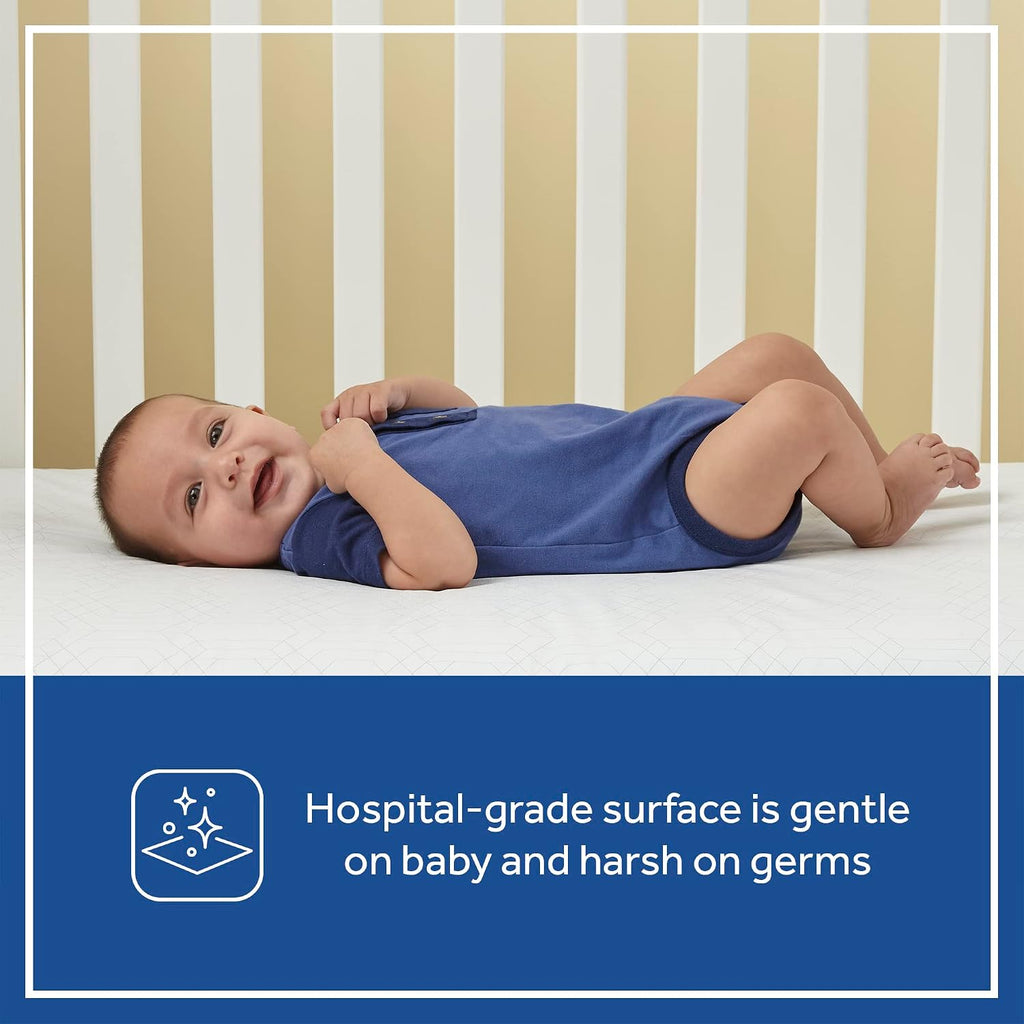 2-Stage Dual Firm Crib Mattress, Breathable Infant & Toddler Mattress with Medical-Grade Waterproof Cover, GREENGUARD