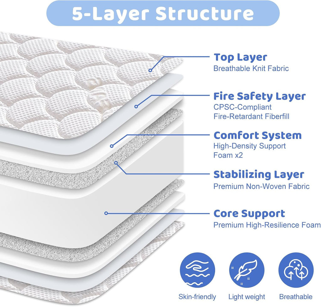 Mini Crib Mattress - 38x24x4 Inch- Dual Sided with Firm Support and Comfort Foam- Breathable, Quiet and Odorless