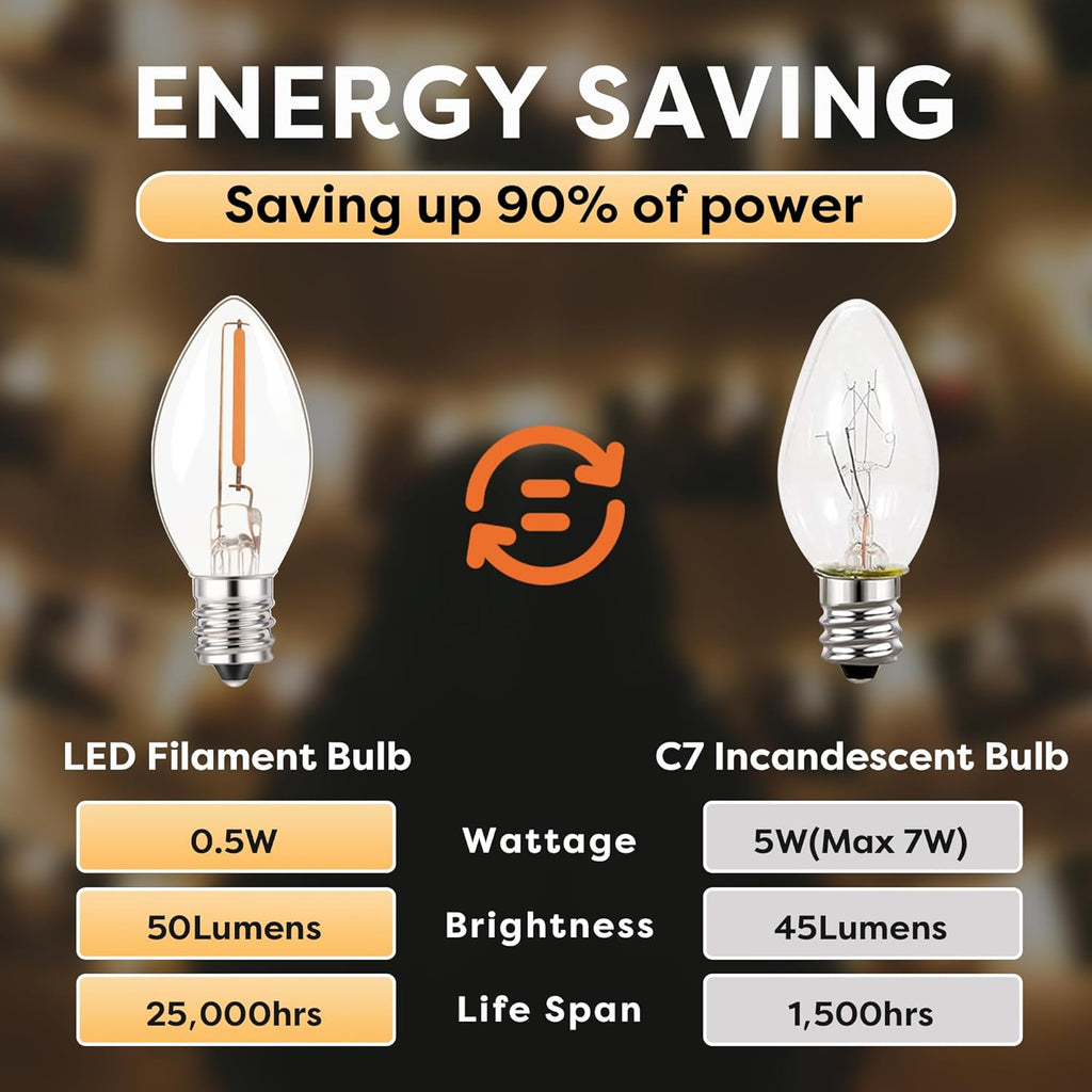 C7 LED E12 Candelabra Bulb Small Edison Candle Night Light Bulbs Salt Lamp Bulbs 0.5W Equivalent 5W 7W Warm White