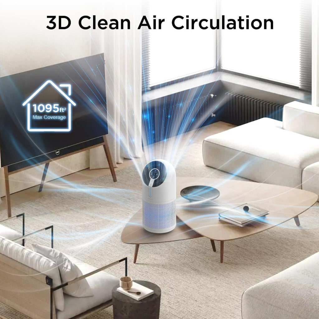 Air Purifiers for Home Large Room up to 1095ft², H13 HEPA Filter Air Cleaner for Pets Bedroom Remove
