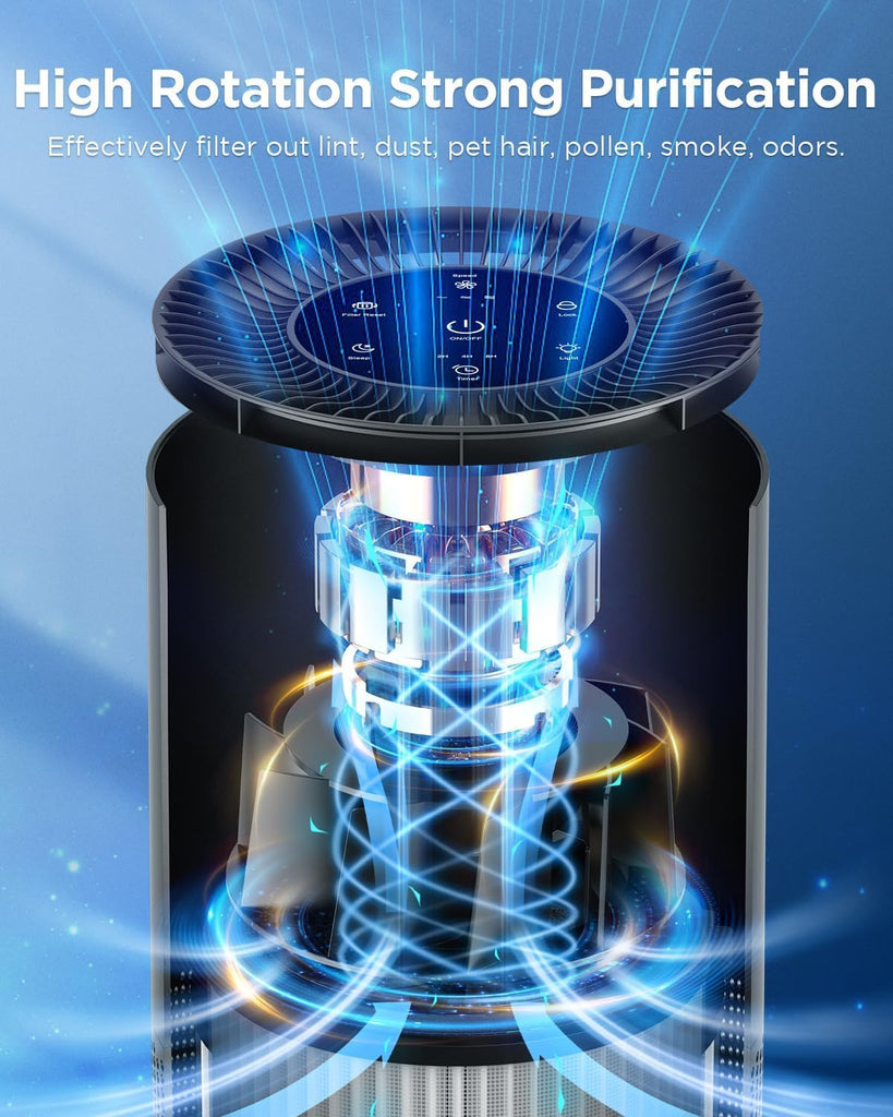 Air Purifiers for Home Large Room Pets Up to 1300 Sq Ft, H13 True HEPA Air Purifier Cleaner with 360