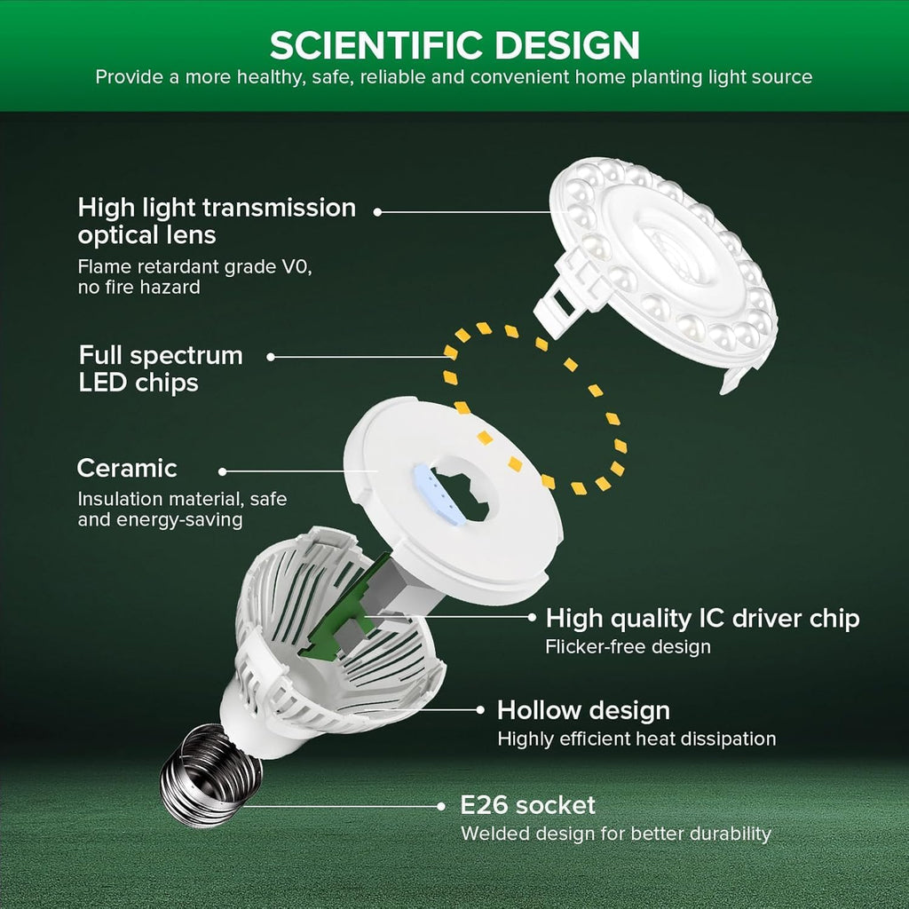 5W Dimmable Grow Light Bulb, Full Spectrum with Remote Control