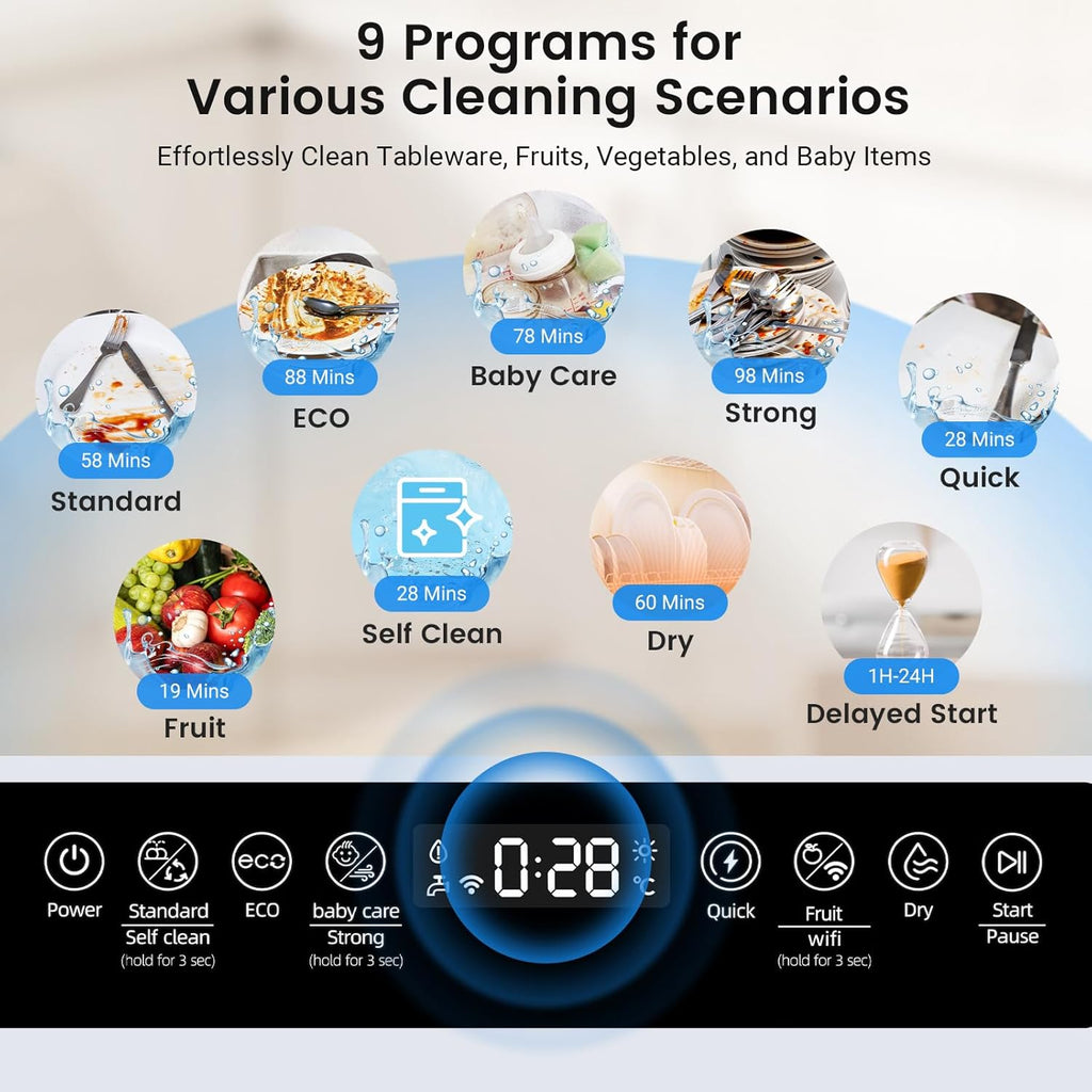 WiFi Countertop Portable Mini Dishwasher, Smart 9 Programs,167℉ High-Temp, Hot Air Drying, Air Refresh, 360° 3 Spray