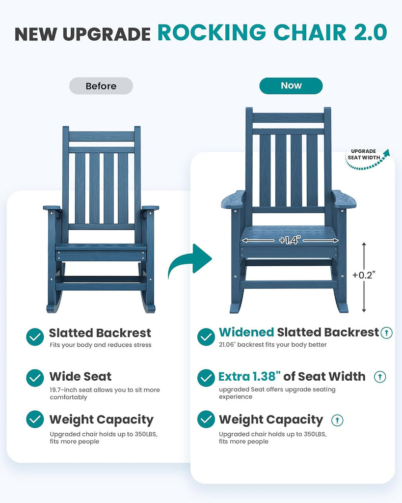 Outdoor Rocking Chair Set of 2, HDPE Rocker for Adults, Blue | 21.1" Widened Seat adds Extra Comfort, Oversized