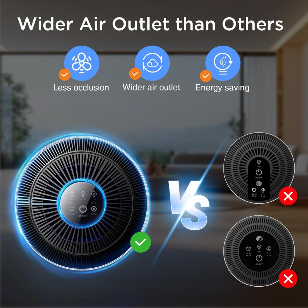 Air Purifiers for Home Large Room Up to 1500ft² with Aromatherapy, H13 HEPA Air Purifier Air Cleaner