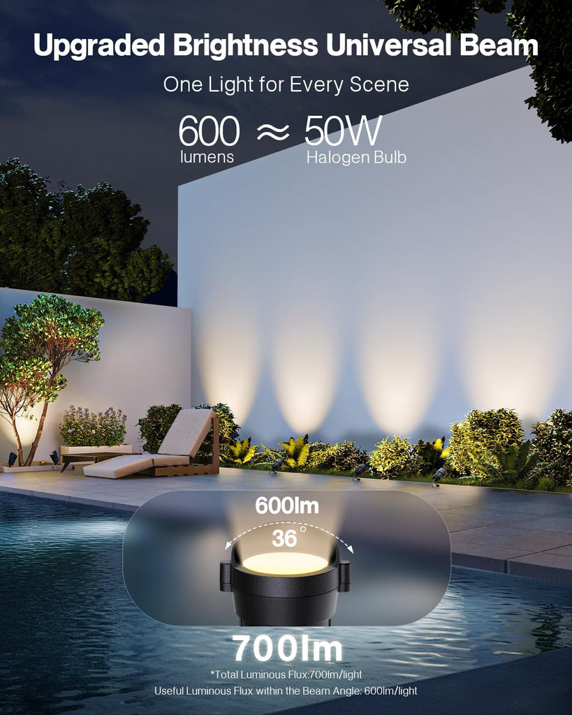 12W 2900K COB LED Low Voltage Landscape Spotlights, 36° True Spot Light Beam, ETL Listed, Outdoor Waterproof Wired