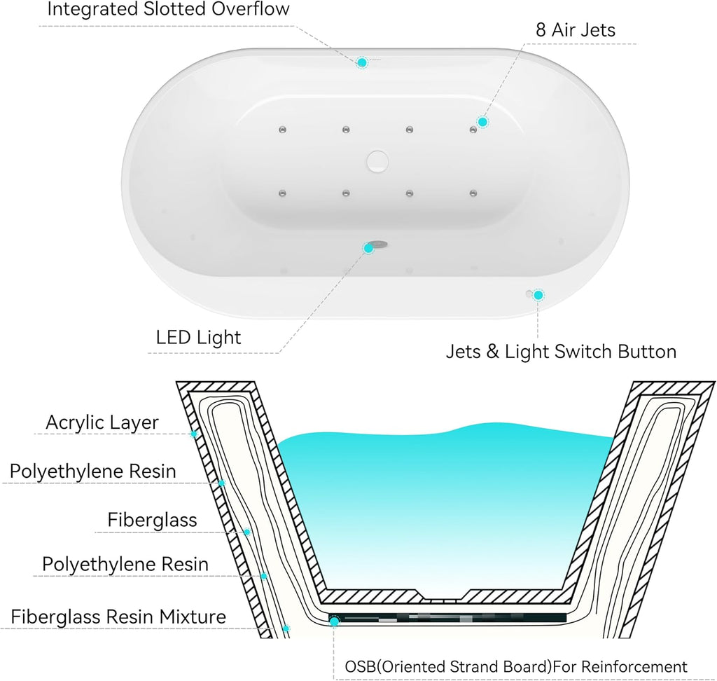 Mauritius 59 Inch Acrylic Freestanding Whirlpool Bathtub, Oval with 8 Air Water SPA Jets Morden White Stand Alone