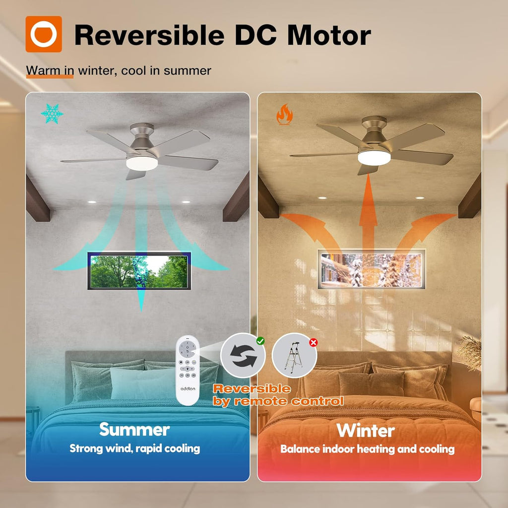 Ceiling Fans with Lights, 42 Inch Low Profile Ceiling Fan with Light And Remote Control, Flush Mount, Reversible, 3CCT, Dimmable, Quiet, Nickel Small Ceiling Fan for Bedroom Indoor/Outdoor Use