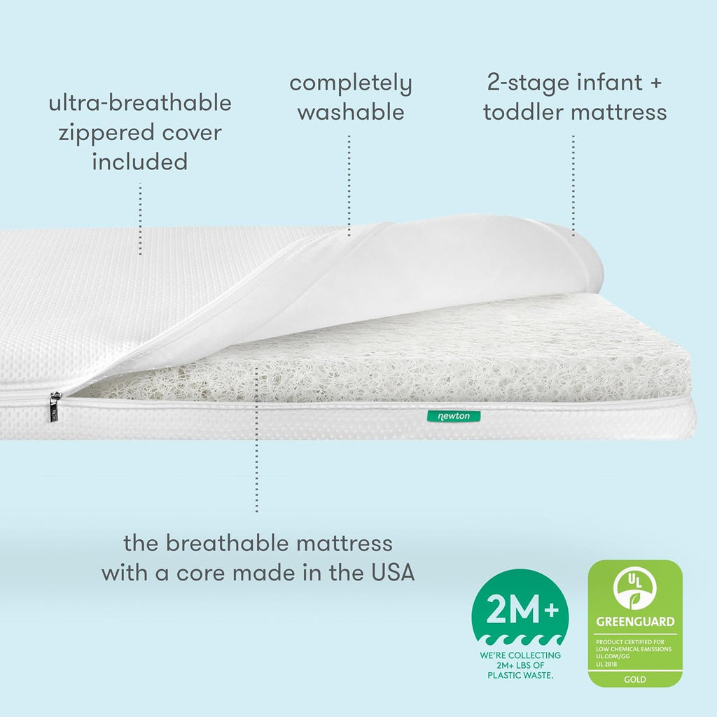 Essential Crib Mattress, Breathable & Washable - White