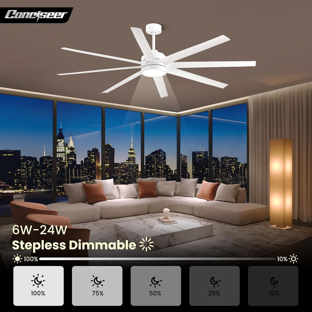Modern Ceiling Fans with Lights, 72 Inch Ceiling Fan with Remote Library Cafe Outdoor/Industrial Use