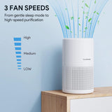 Air Purifiers for Bedroom, H13 True HEPA Air Filter, Quiet Air Cleaner With Night Light, Portable Sm