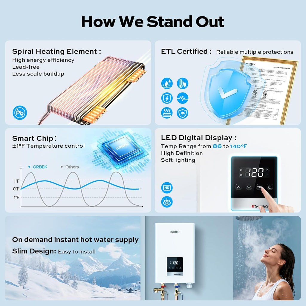 18kW Tankless Water Heater Electric 240v - On Demand Hot Water Heater Electric, Max 4.17 GPM