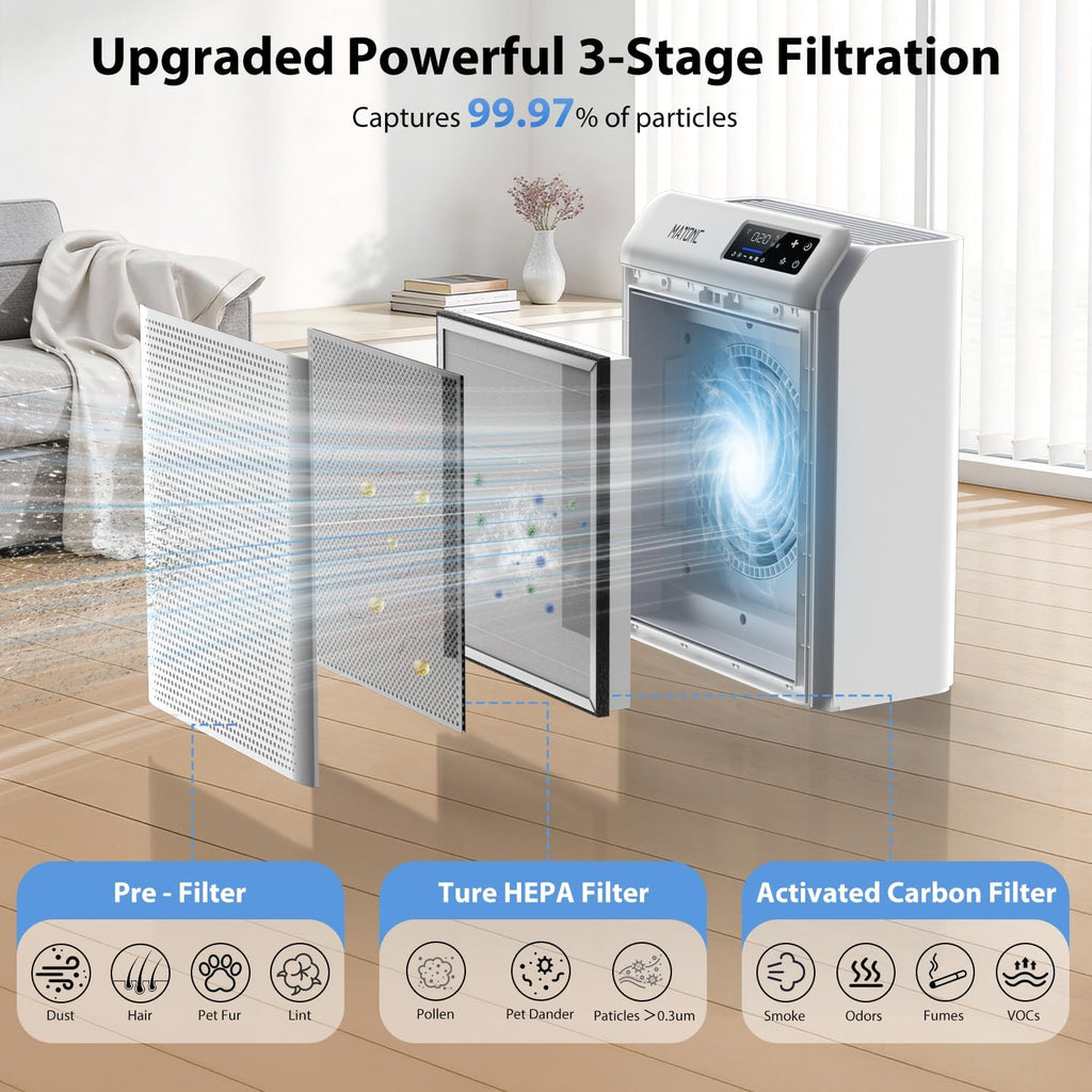Air Purifier for Home Large Room Up to 3500 Ft², Smart WiFi App Control Air Cleaner with Air Quality