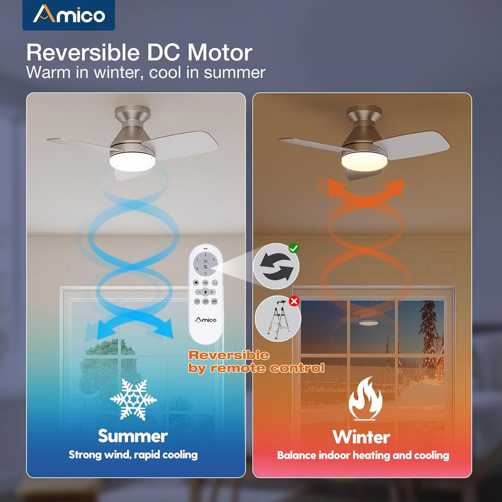 Ceiling Fans with Lights, 30 Inch Low Profile Ceiling Fan with Light and Remote Control, Flush Mount, Reversible, 3CCT, Dimmable, Noiseless, Silver Ceiling Fan for Bedroom, Indoor/Outdoor Use