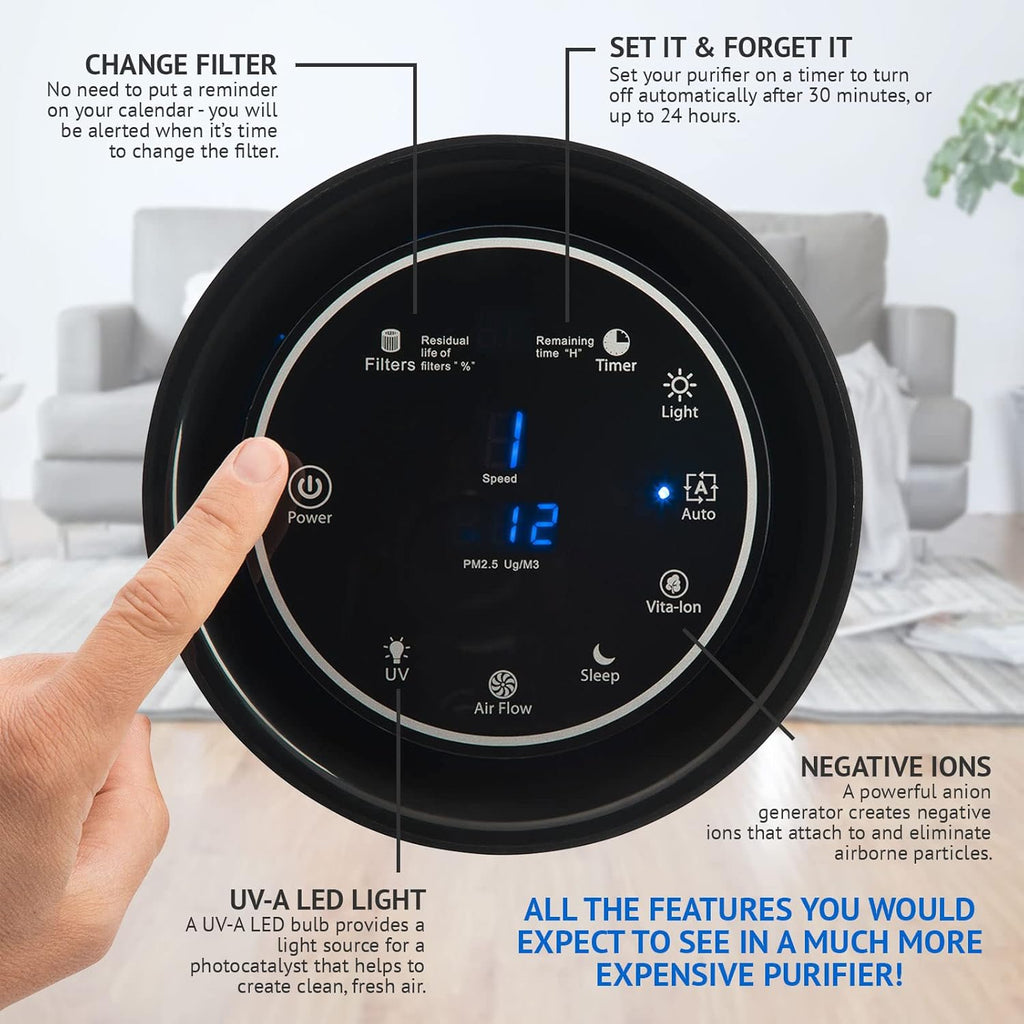 Air Purifier for Home Large Room - 5-in-1 HEPA Filter System, Covers Up to 500 Sq Ft for New Home fo