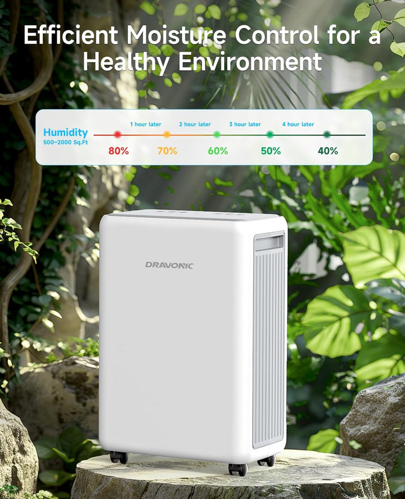 2000 Sq. Ft Dehumidifier for Basement, 30 Pint Dehumidifiers for Home, Bedroom and Bathroom