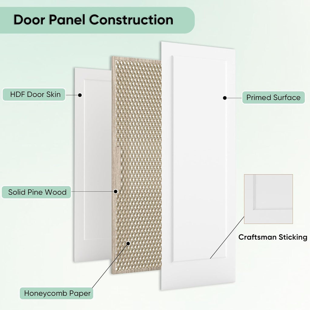 30"x80" 1-Panel Shaker Style White Primed Hollow Core Interior Molded Door Slab, NOT Pre-drilled and NOT Included Hardware, Pre-Assembled Interior Door for Pantry, Laundry, Closet