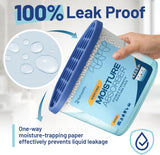 Premium Moisture Absorbers and Dehumidifier Tubs - High-Efficiency Closet Dehumidifier and Dehumidifier for Car