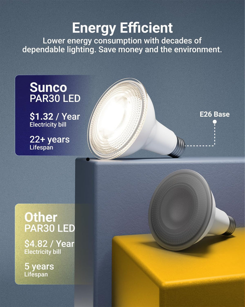 4 Pack PAR30 LED Bulbs, Dusk to Dawn Flood Light, 11W, E26 | 850LM, 5000K Daylight, Photocell Sensor, Wet-Rated