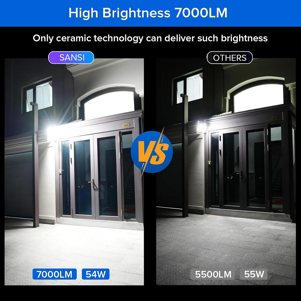Hardwired Motion Sensor Flood Light, Dusk to Dawn Security Lights | 7000LM Ultra Bright, 54W 5000K Daylight, IP65