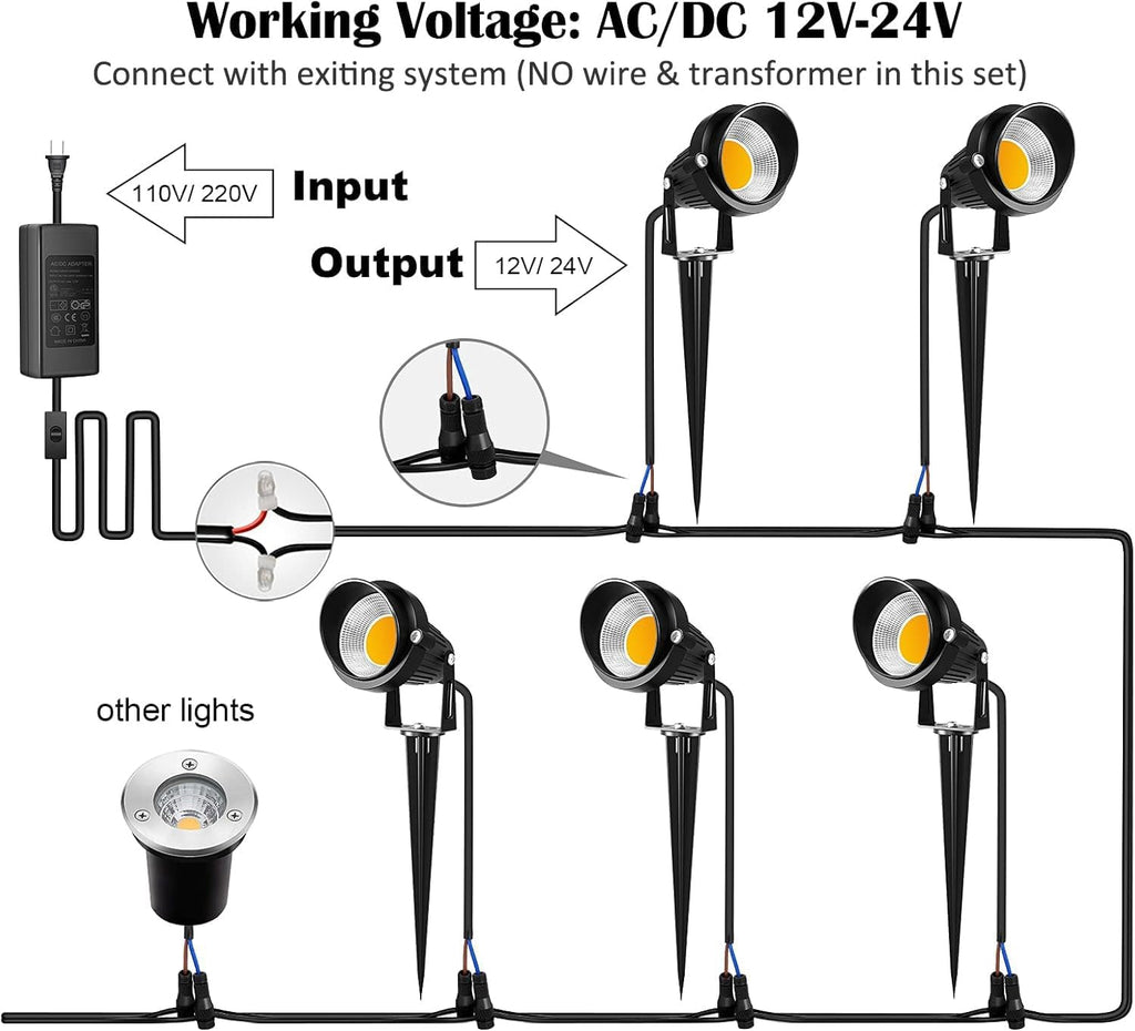 10W Low Voltage Landscape Lights LED Landscape Lighting with Connectors, 12V Outdoor Spotlights Yard Garden Pathway