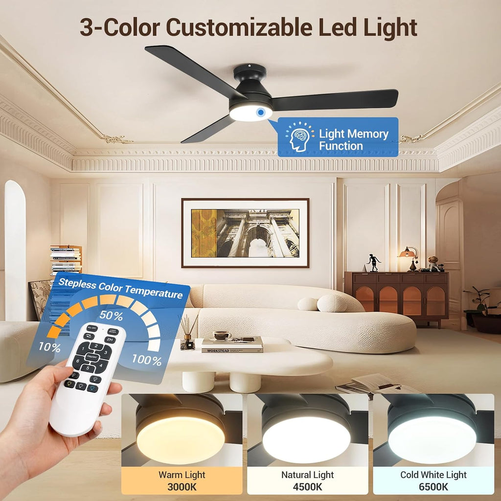52 Inch Low Profile Ceiling Fan with Light and Remote Control,Reversible, LED Dimmable for Bedroom Living Room Indoor/Outdoor Patio Use